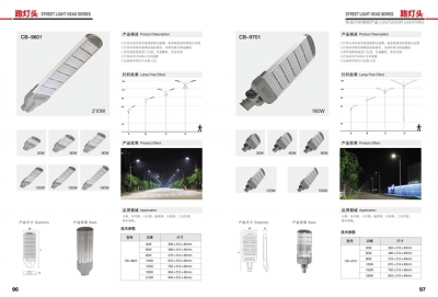 CB-9601 市電路燈