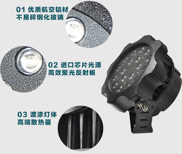 LED投光燈