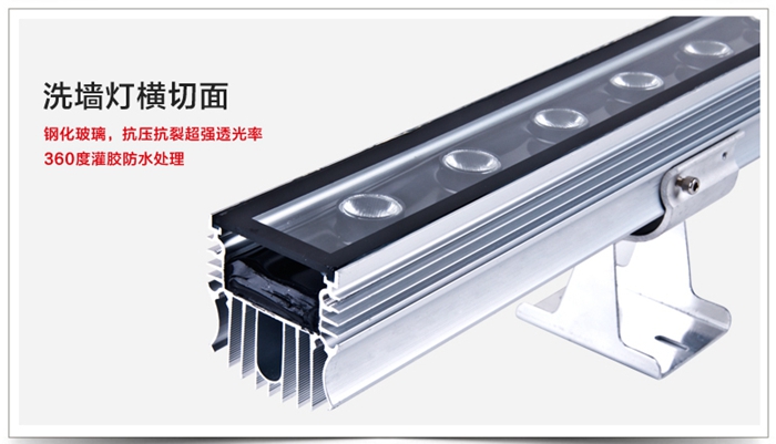 LED洗墻燈