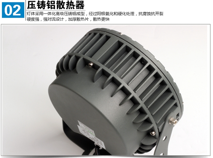 LED投光燈