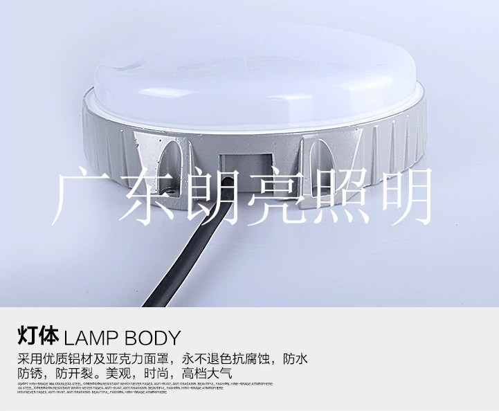 LED點光源