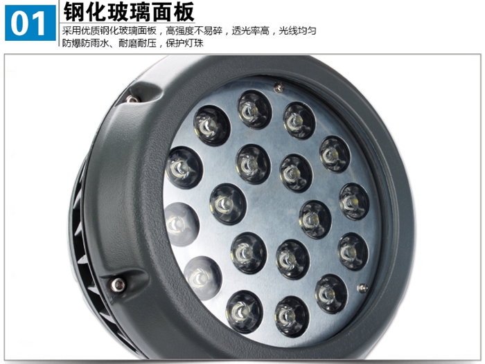 怎么區(qū)分LED投光燈和LED泛光燈.jpg