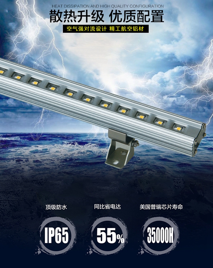 LED洗墻燈.jpg