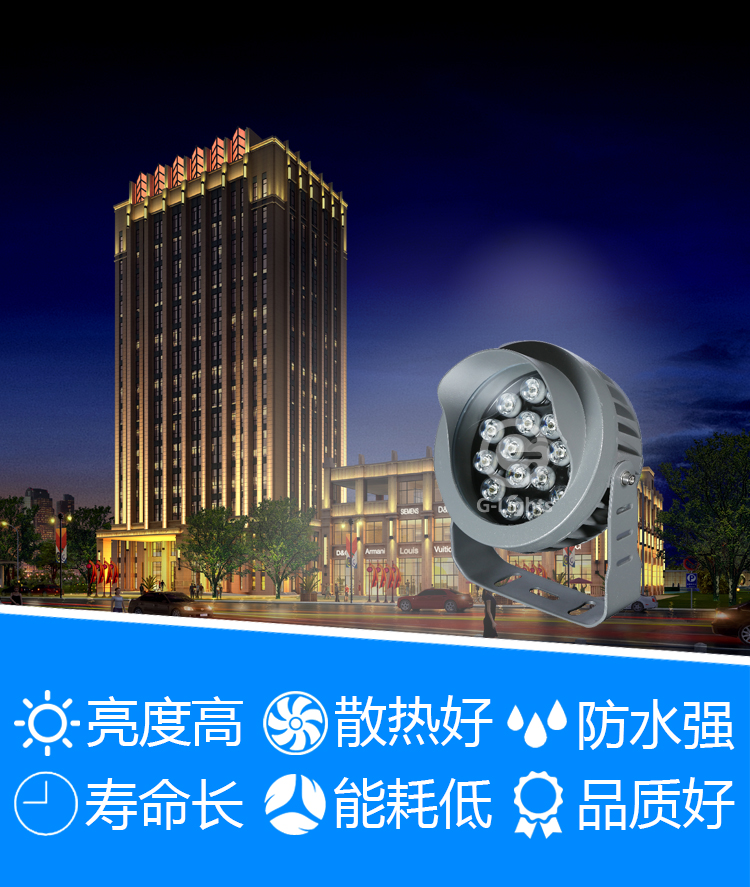 LED投光燈.jpg