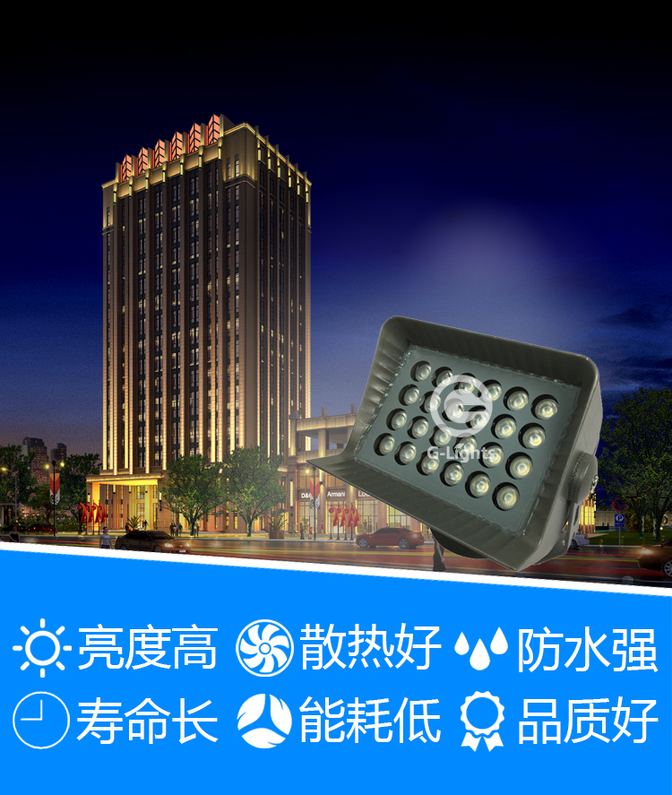 LED投光燈.jpg