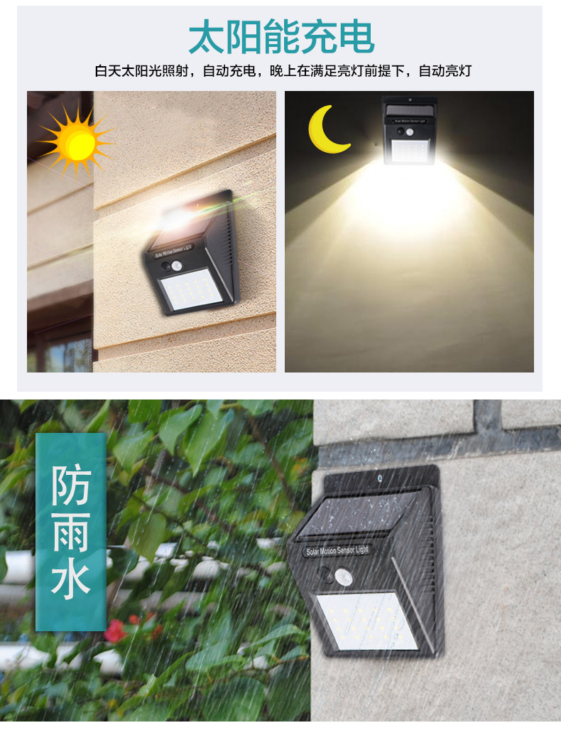 LED太陽(yáng)能燈具