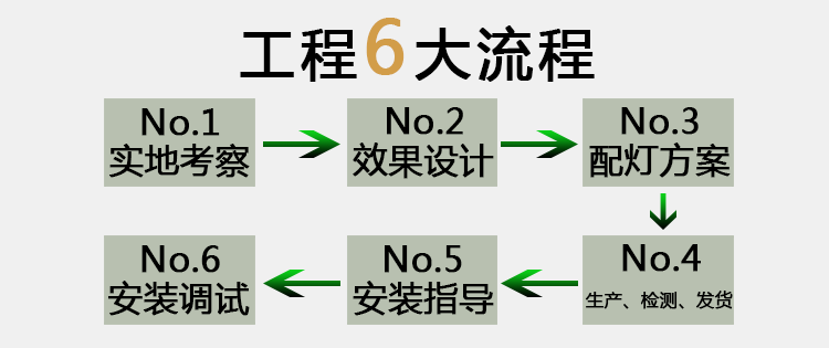 1534476812897380.png 流程.png