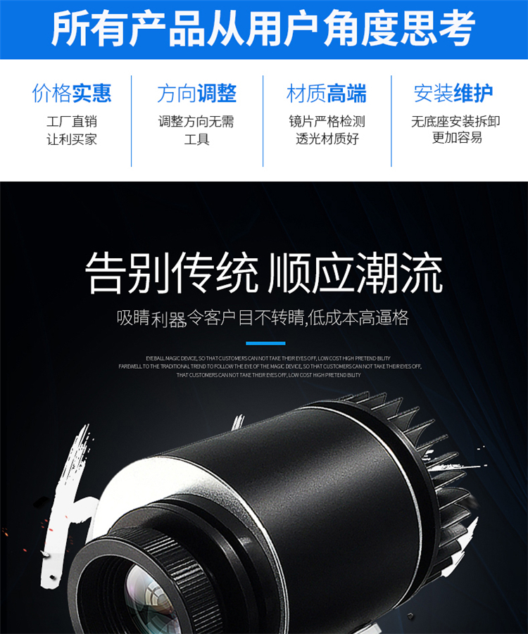 LED投影燈