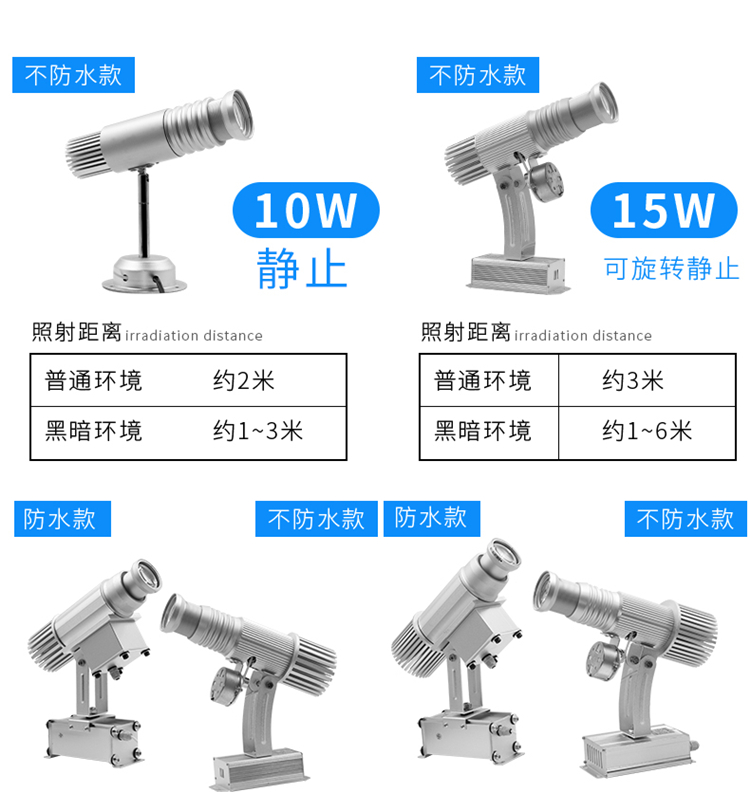 投影燈