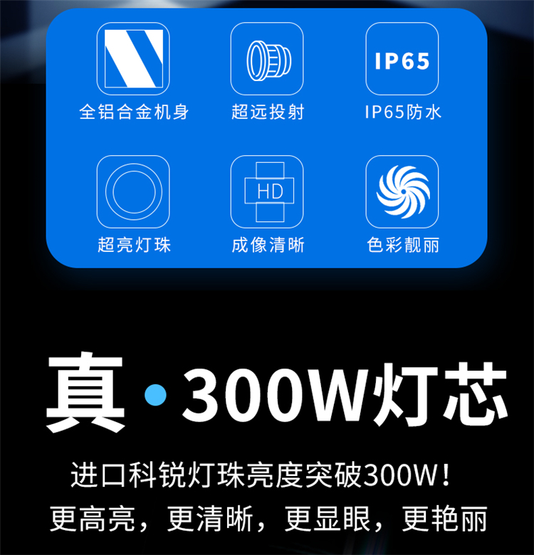 LED投影燈