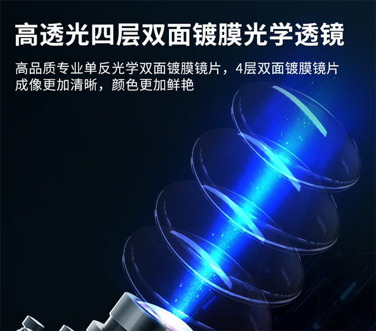 LED投影燈