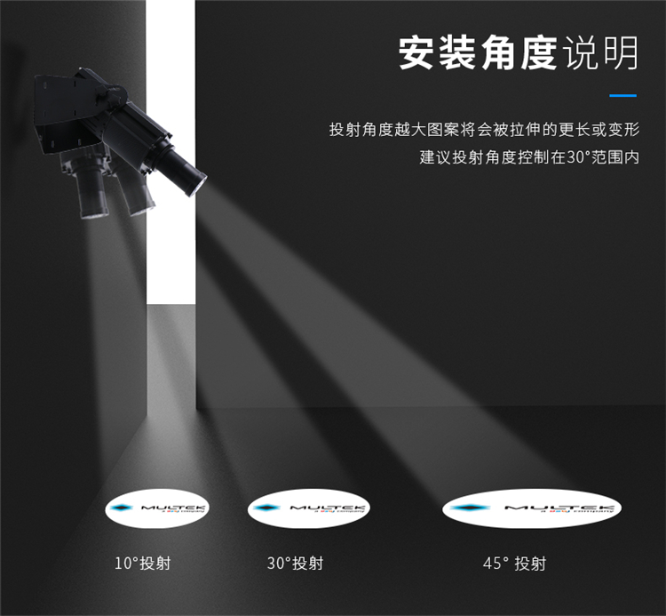 LED投影燈
